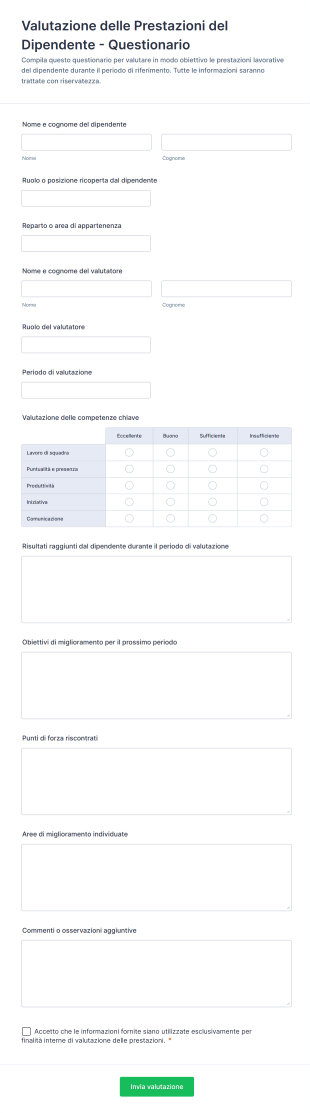 Valutazione Delle Prestazioni Del Dipendente Questionario
