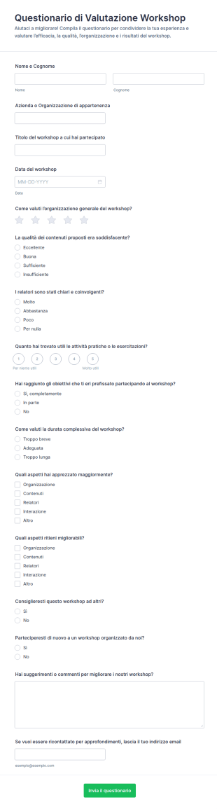 Valutazione Delle Prestazioni Del Workshop Clienti Survey