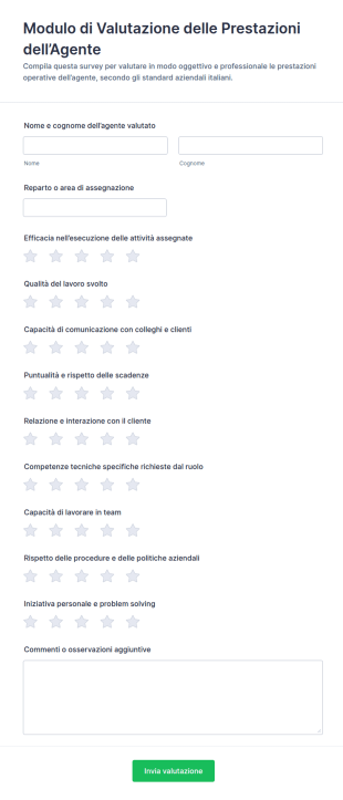 Valutazione Delle Prestazioni Dell'Agente Questionario