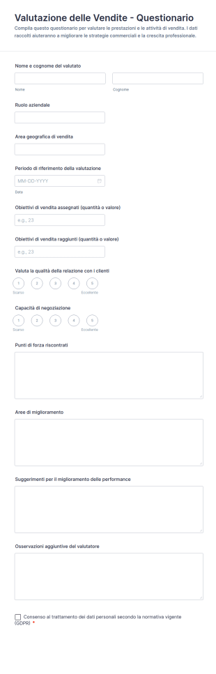 Valutazione Delle Vendite Questionario