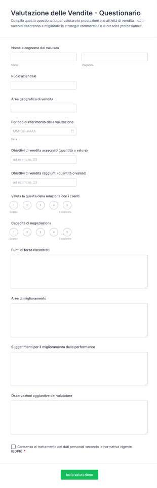 Valutazione Delle Vendite Questionario