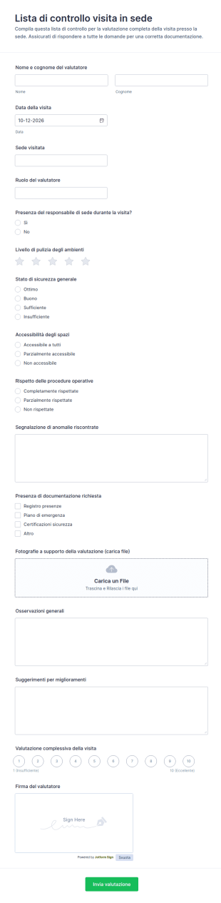 Valutazione Di Visita Sede Checklist