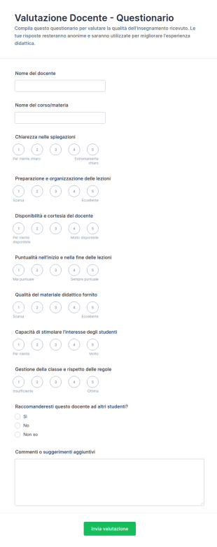 Valutazione Docente Questionario