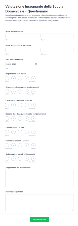 Valutazione Insegnante Della Scuola Domenicale Questionario