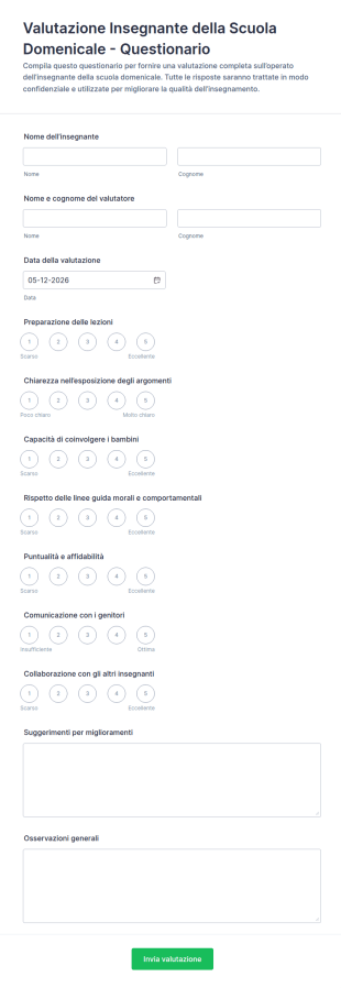 Valutazione Insegnante Della Scuola Domenicale Questionario