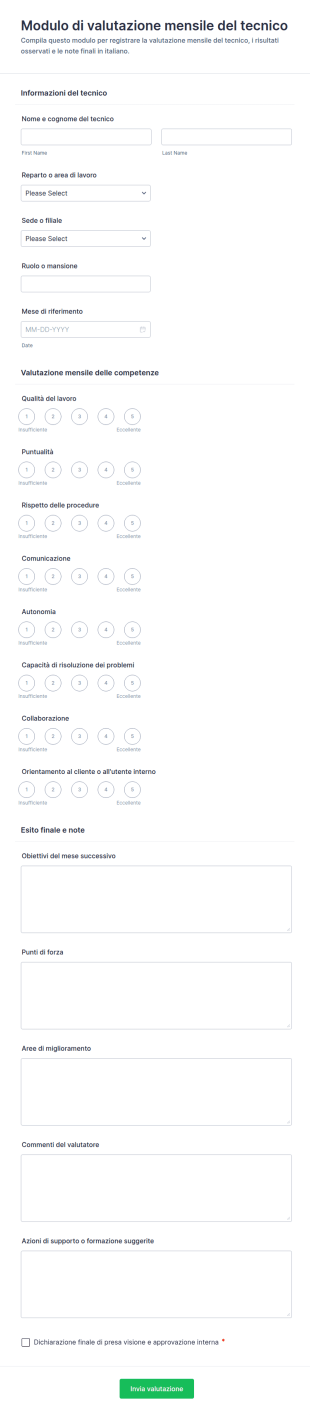 Valutazione Mensile Del Tecnico Checklist