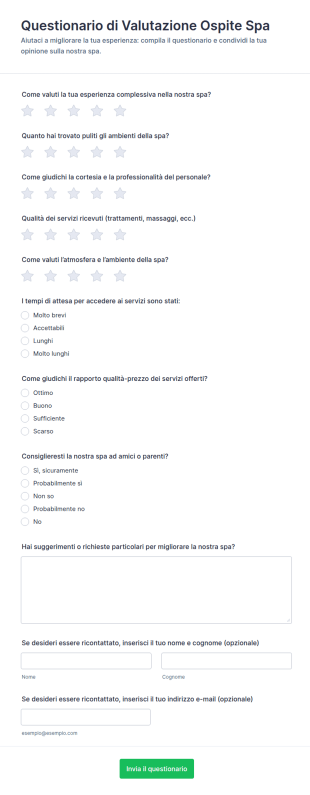 Valutazione Ospiti Spa Survey