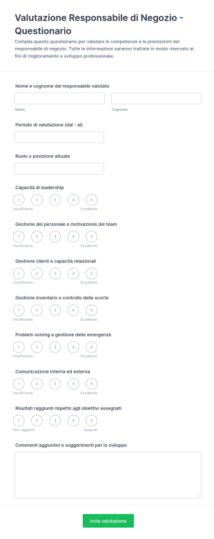 Valutazione Responsabile Di Negozio Questionario