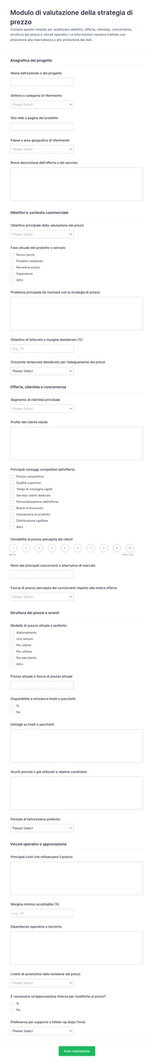 Valutazione Strategia Prezzi