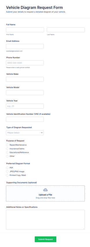 Vehicle Diagram Request Form Template