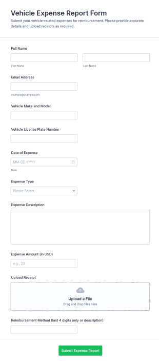 Vehicle Expense Report Form Template