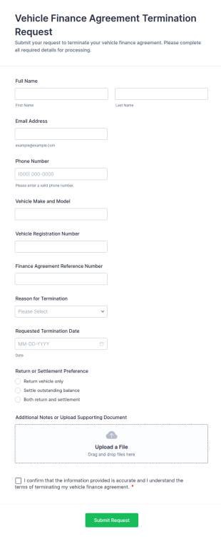 Vehicle Finance Agreement Termination Request Form Template