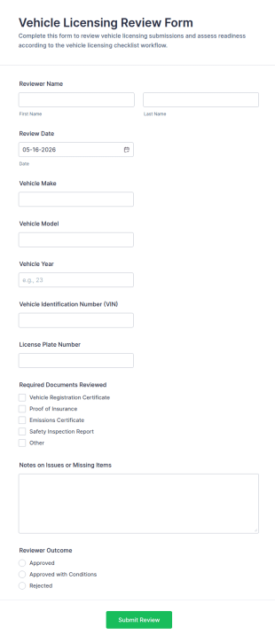 Vehicle Licensing Review Checklist Form Template