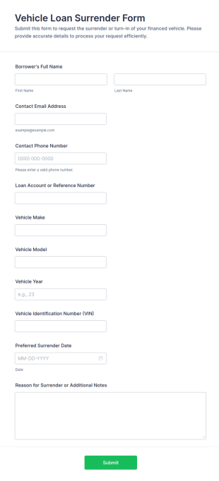 Vehicle Loan Surrender Form Template