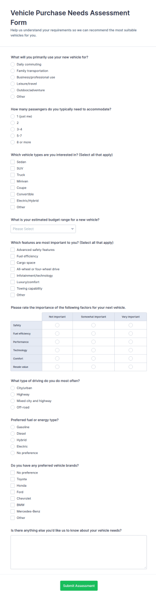 Vehicle Purchase Needs Assessment Form Template