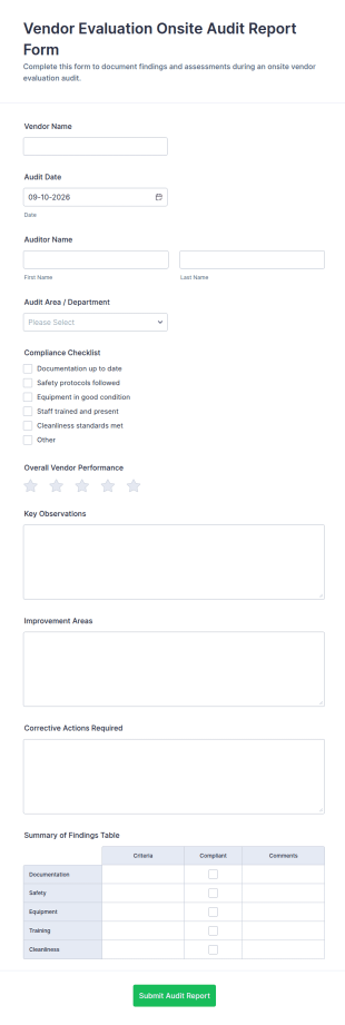 Vendor Evaluation Onsite Audit Report Form Template