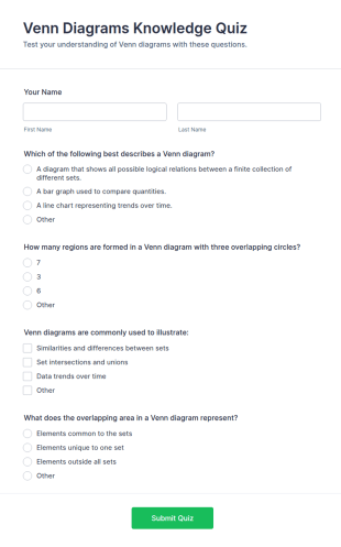 Venn Diagrams Knowledge Quiz Form Template
