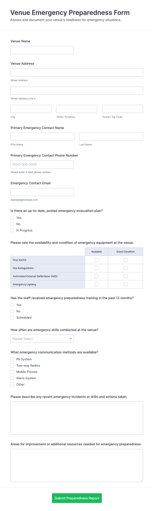 Venue Emergency Preparedness Form Template