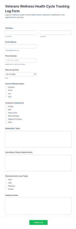 Veterans Wellness Health Cycle Tracking Log Form Template