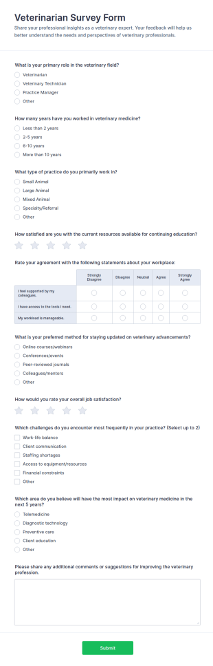 Veterinarian Survey Form Template