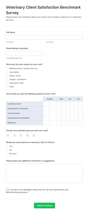 Veterinary Client Satisfaction Benchmark Survey Form Template