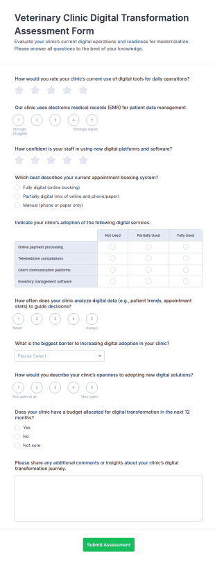 Veterinary Clinic Digital Transformation Assessment Form Template