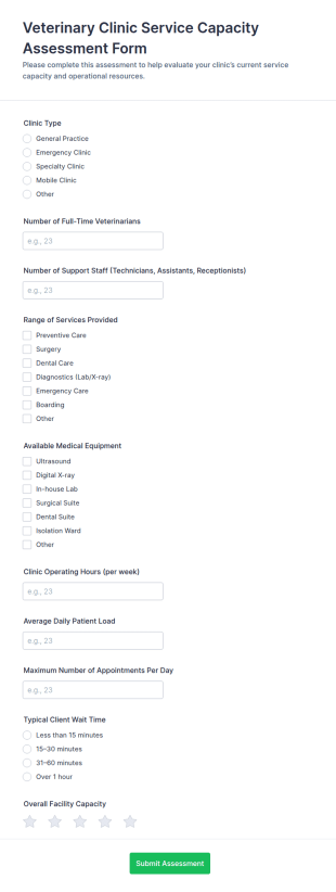 Veterinary Clinic Service Capacity Assessment Form Template