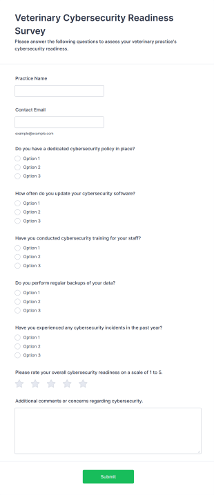 Veterinary Cybersecurity Readiness Survey Form Template