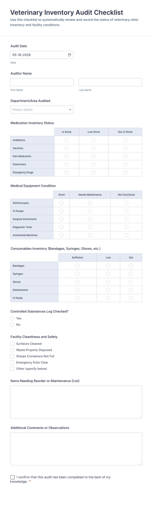 Veterinary Inventory Audit Checklist Form Template