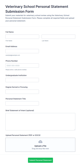 Veterinary School Personal Statement Submission Form Template