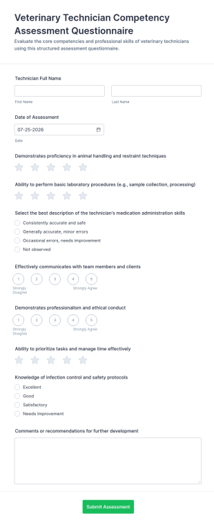 Veterinary Technician Competency Assessment Questionnaire Form Template