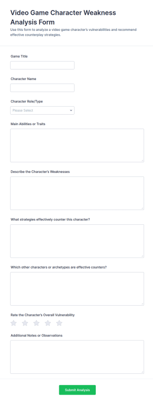 Video Game Character Weakness Analysis Form Template