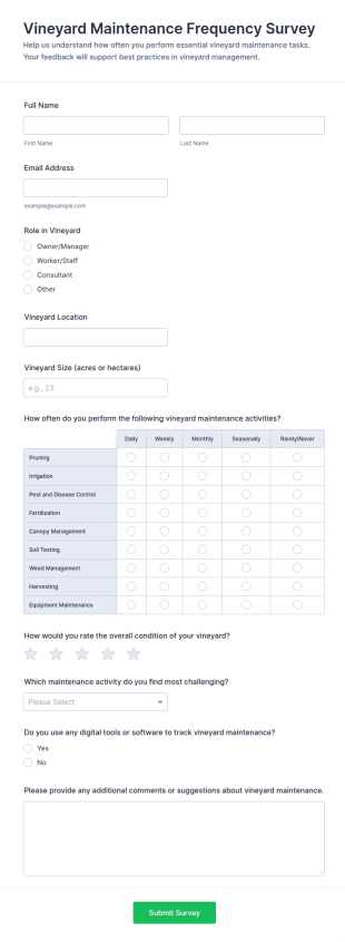Vineyard Maintenance Frequency Survey Form Template