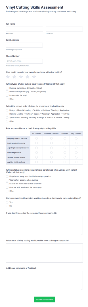 Vinyl Cutting Skills Assessment Form Template