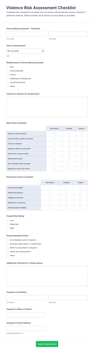 Violence Risk Assessment Checklist Form Template