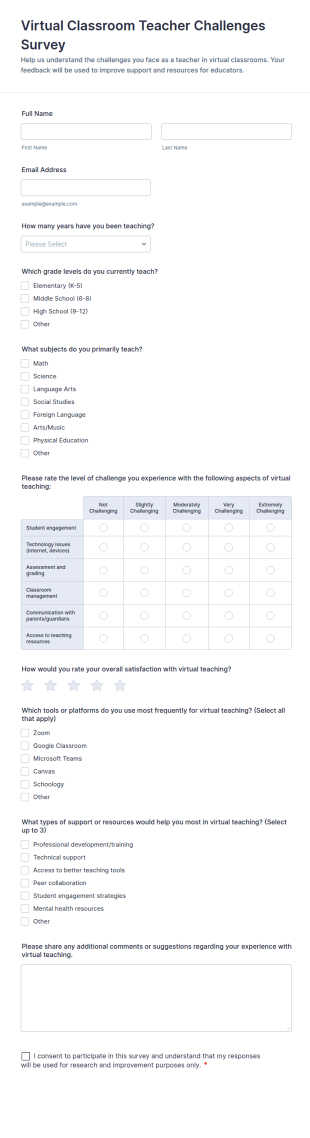 Virtual Classroom Teacher Challenges Survey Form Template