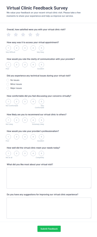 Virtual Clinic Feedback Survey Form Template