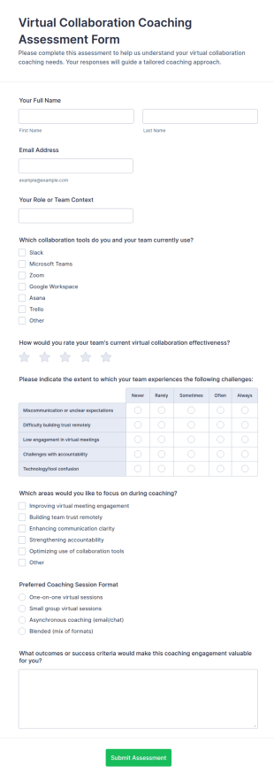 Virtual Collaboration Coaching Assessment Form Template