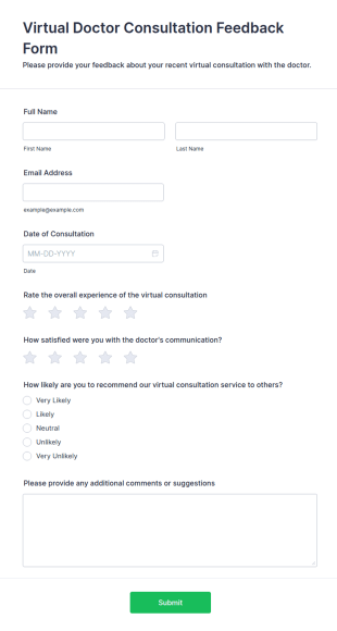 Virtual Doctor Consultation Feedback Form Template