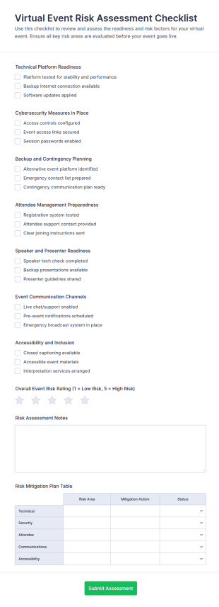 Virtual Event Risk Assessment Checklist Form Template