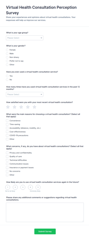 Virtual Health Consultation Perception Survey Form Template