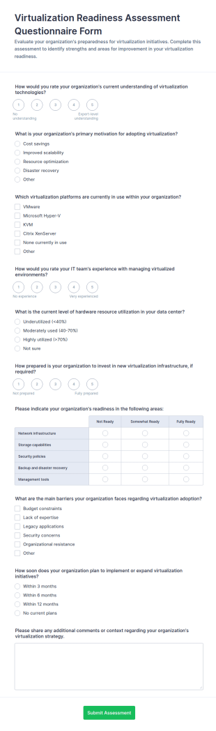 Virtualization Readiness Assessment Questionnaire Form Template