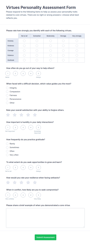 Virtues Personality Assessment Form Template