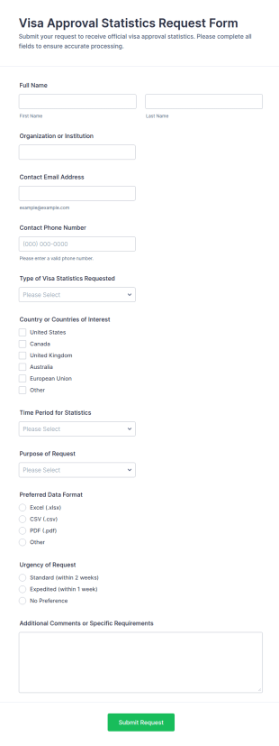 Visa Approval Statistics Request Form Template