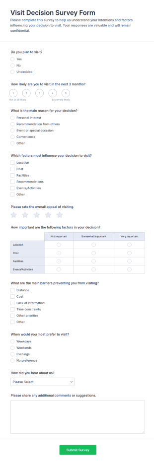 Visit Decision Survey Form Template