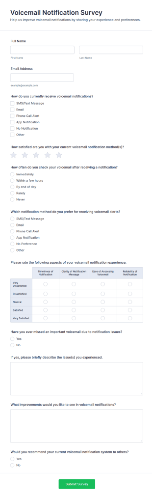 Voicemail Notification Survey Form Template