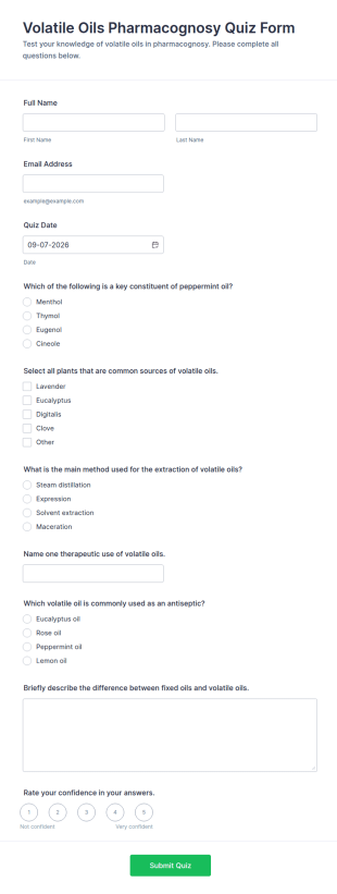 Volatile Oils Pharmacognosy Quiz Form Template