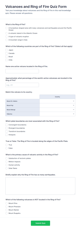 Volcanoes And Ring Of Fire Quiz Form Template