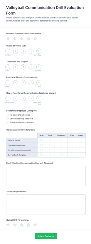 Volleyball Communication Drill Evaluation Form Template