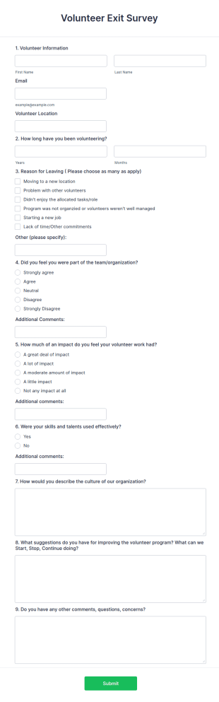 Volunteer Exit Survey Form Template